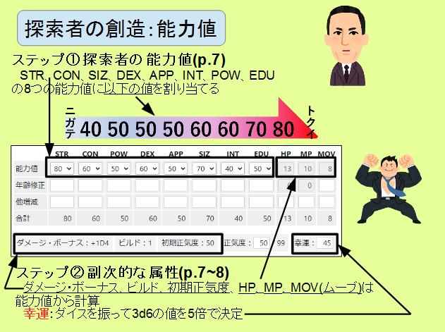 ギュウコッツ@TRPG tweet media