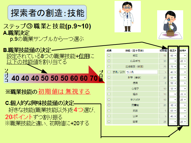ギュウコッツ@TRPG tweet media