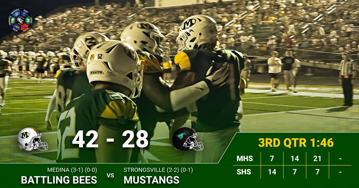 medinaathletics's tweet photo. Wojciak is shot out of a cannon for a 74 yard TD sprint.  Kotick PAT https://t.co/G3bkHzwt9m
