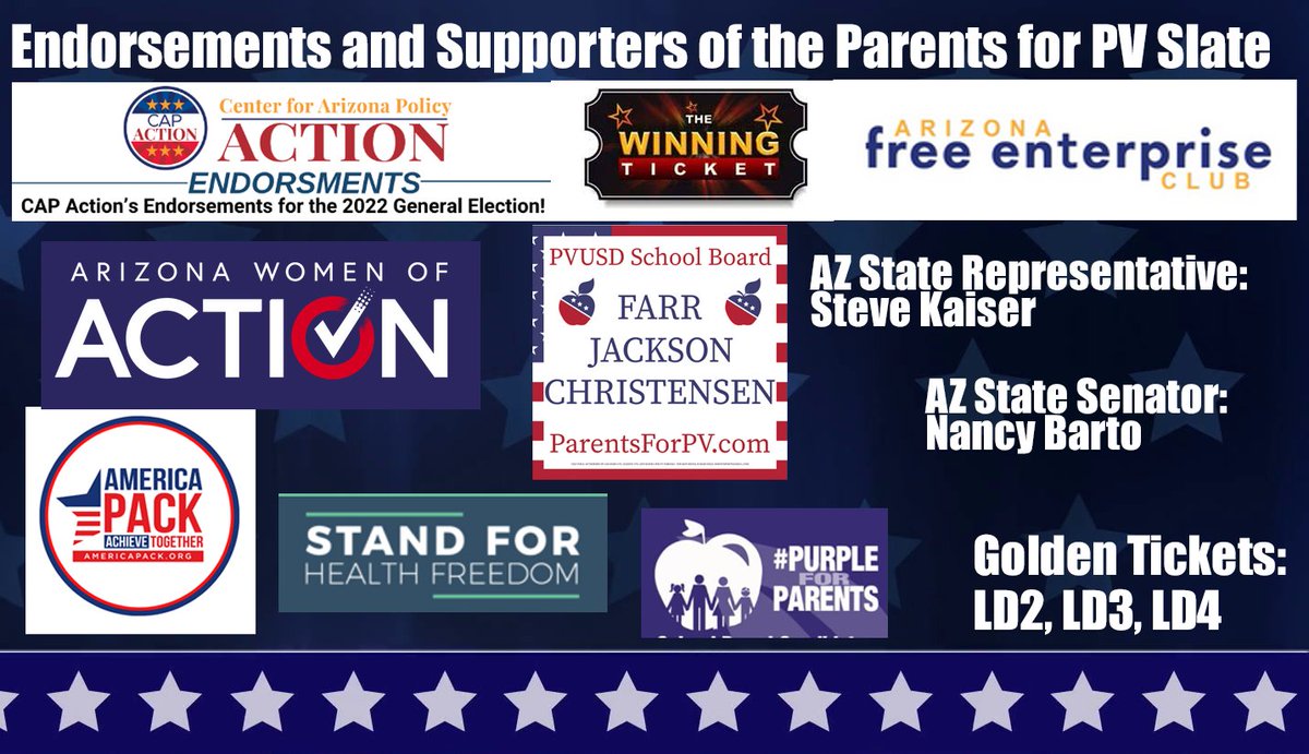 SandraForAZ's tweet photo. So Grateful for our many Endorsements and Supporters...here are just a few! #PARENTSFORPV #pvusd #schoolboard #parents #love @azwomenofaction @azfec @NancyBarto @kaiser4az @standforhealth1 @packamerica @CAPAction @AZP4P @AZGOP https://t.co/RinVx6g5i7