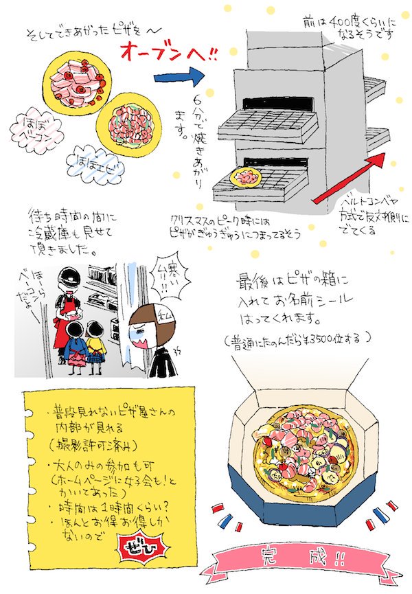 このドミノピザのピザづくり体験、娘も幼稚園の時にやったことあるけどめちゃくちゃ楽しそうだったよ。大人も見てるだけでワクワクしました…面白かったしおいしかった……(昔描いたものなので画像荒いです) 