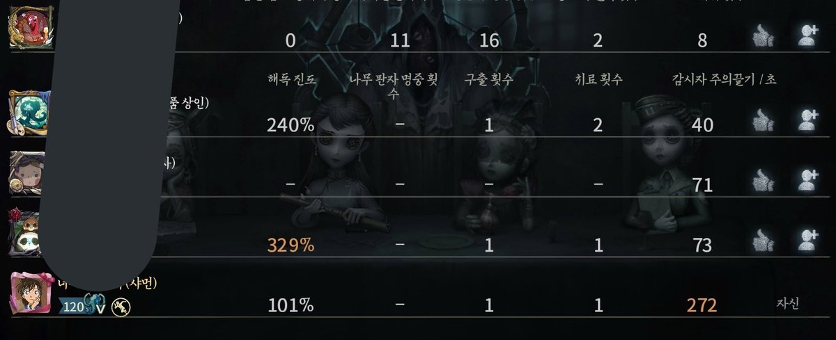 _empty_can's tweet photo. 해독로쓰땜에 내가 미쳐.. https://t.co/bBDMkJYH1G