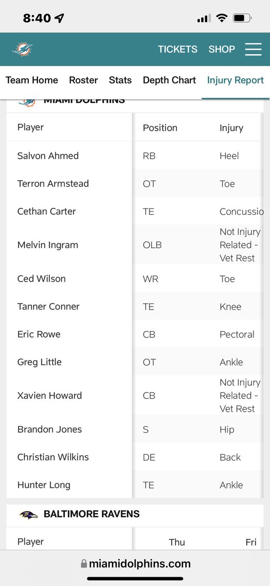 twittakev's tweet photo. @Ravens Every team looks like this it’s football people get banged up after first few plays. Don’t panic it’s normal https://t.co/BspGYcs419