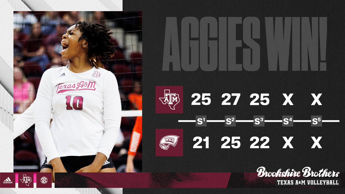 AggieVolleyball's tweet photo. 𝐃𝐎𝐖𝐍 𝐆𝐎𝐄𝐒 𝐍𝐎. 𝟐𝟏 🧹🧹🧹

#GigEm | @NCAAVolleyball https://t.co/qXLQJdm679