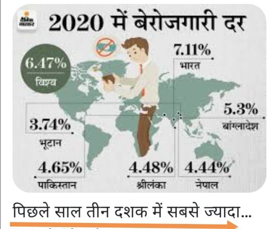 MeenaSeenam55's tweet photo. September 17 is special for India because it is the birthday of a PM who ruined India's youth power by making it jobless.  
#NationalUnemploymentDay
#राष्ट्रीय_बेरोजगार_दिवस 
#मोदी_आया_बेरोजगारी_लाया https://t.co/MQdjp4ilSa