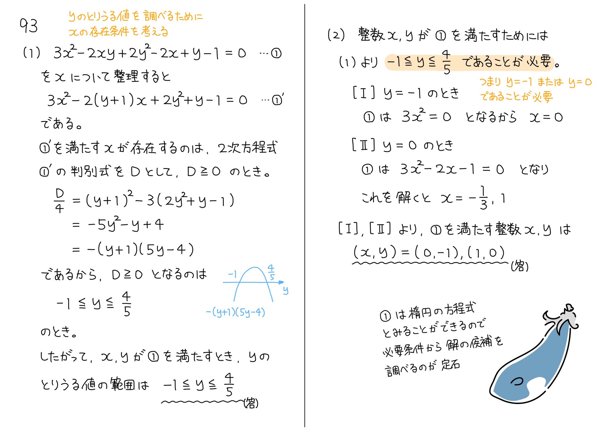2025年 スタンダード数学演習I・II・A・B・C〔ベクトル〕 受験編　数研出 2025 スタンダード数学演習I・II・A・B・C〔ベクトル〕 受験編