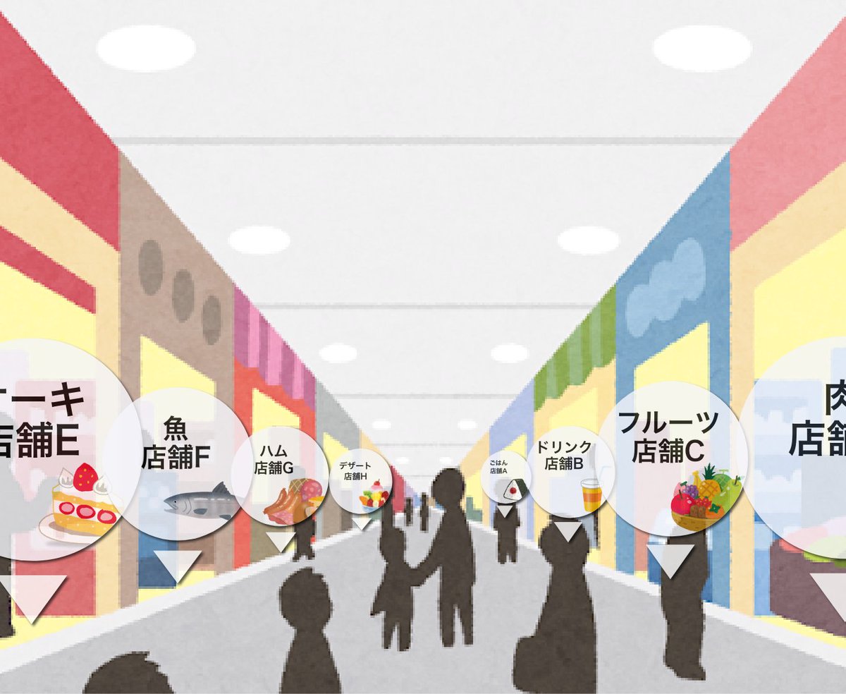 tabemarche's tweet photo. マルシェ楽しんでいますか～？今回，皆さんの会場回りをサポートする「食べマルシェARナビ」というアプリができました！スマホをかざすと周辺にどのような店舗が��るのかをARで表示したり，目的地までの距離を知ることができます。ぜひダウンロードしてください。https://t.co/qH59A24tEc https://t.co/2PdOWyROV0