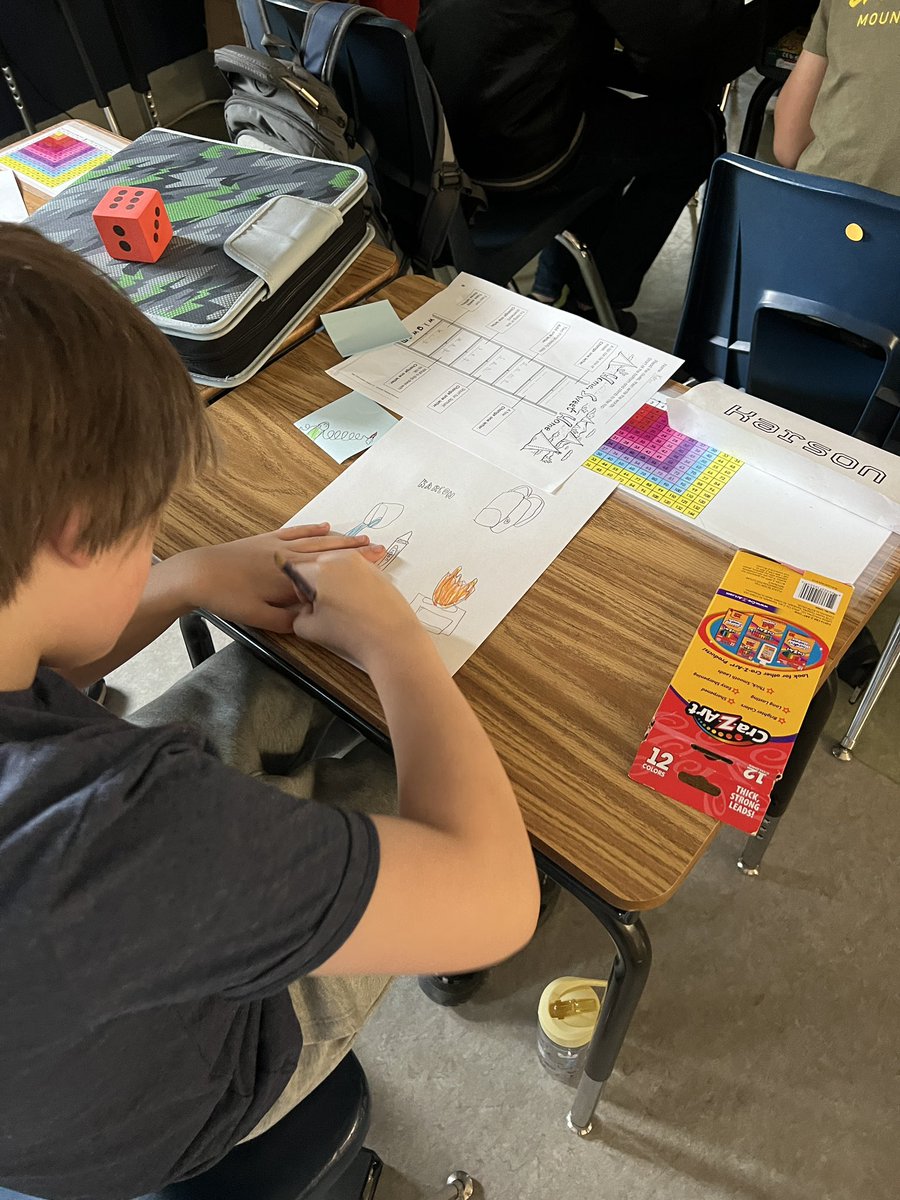 tishrich's tweet photo. Love seeing all the different ways 6th grade Ss structured their #sketchnotes today at Hoover Elem @MSD549C! They crushed it!💥 So fun to see them find joy in notetaking! #OneMSD #MLmagical #DuckFan https://t.co/Q6KlZjooA3