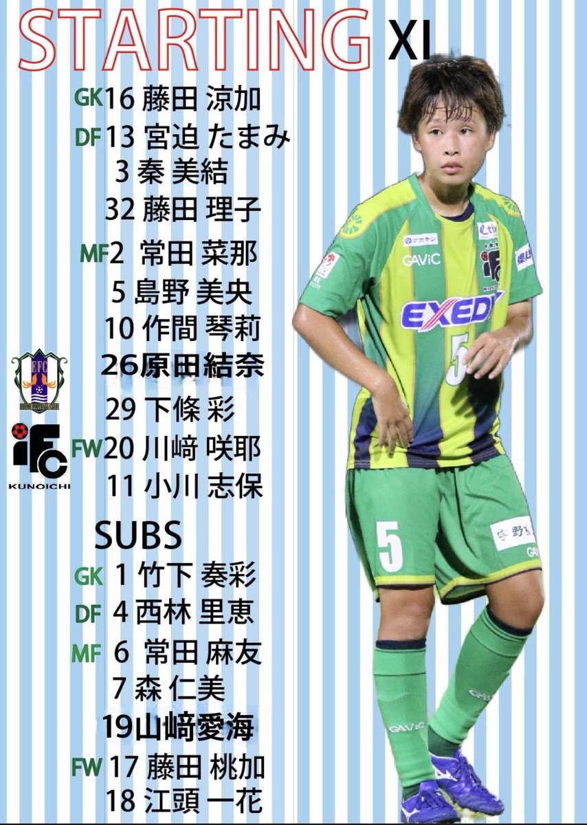 伊賀fcくノ一三重 公式 Iga Kunoichi Twitter