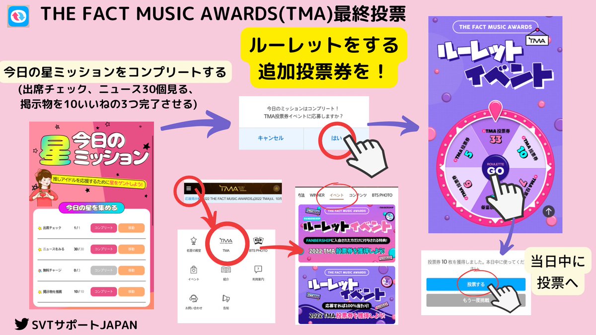 SVTサポートJAPAN ⑰ on Twitter "📢TMA投票 🏆FAN N STAR Choice 現在⏰夜タイムイベント中です
