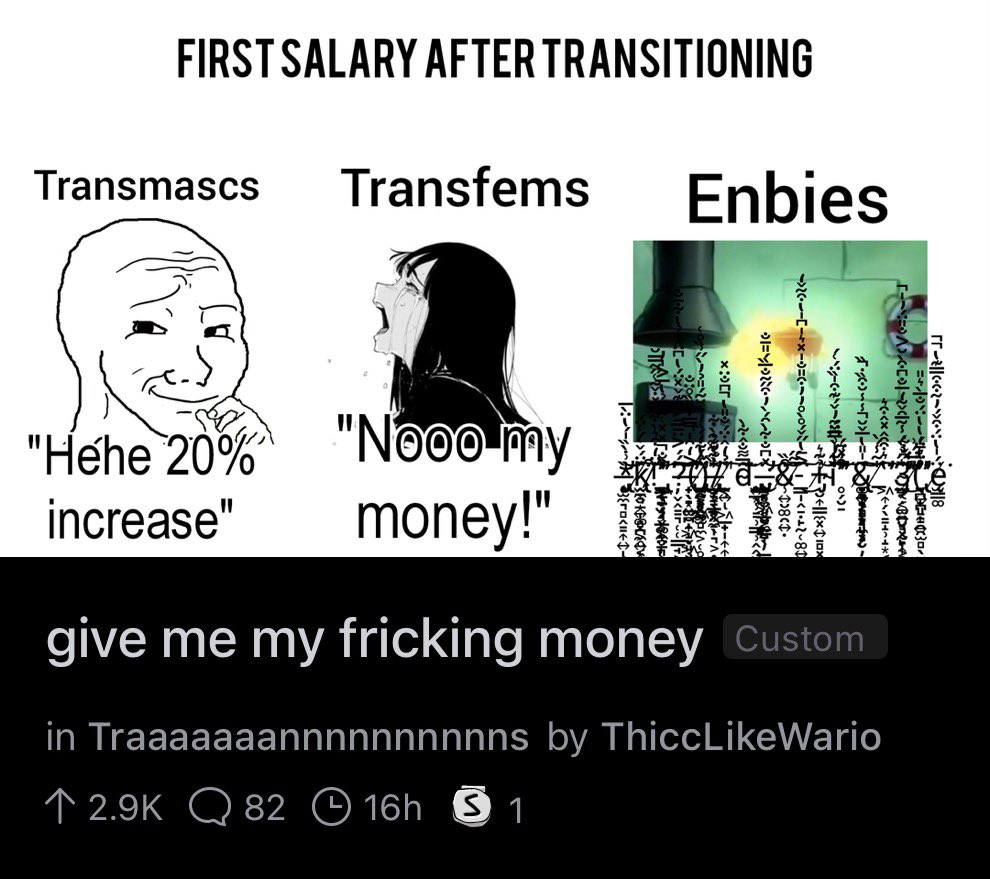 Reddit Lies tweet media