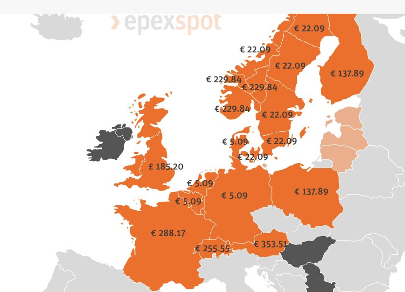 Simone Peter 🌍 #Erneuerbare (@peter_simone) on Twitter photo So sieht es heute im Schnitt (links) bei den Börsenstrompreisen in Europa aus: Länder mit viel Windenergie profitieren, die ohne haben hohe Stromkosten. Heute Mittag (rechts) ist es dann ganz extrem. Der Billigmacher Windenergie wirkt. Davon braucht es jetzt mehr! <a href="/bEEmerkenswert/">Bundesverband Erneuerbare Energie e.V. (BEE)</a> So sieht es heute im Schnitt (links) bei den Börsenstrompreisen in Europa aus: Länder mit viel Windenergie profitieren, die ohne haben hohe Stromkosten. Heute Mittag (rechts) ist es dann ganz extrem. Der Billigmacher Windenergie wirkt. Davon braucht es jetzt mehr! <a href="/bEEmerkenswert/">Bundesverband Erneuerbare Energie e.V. (BEE)</a>