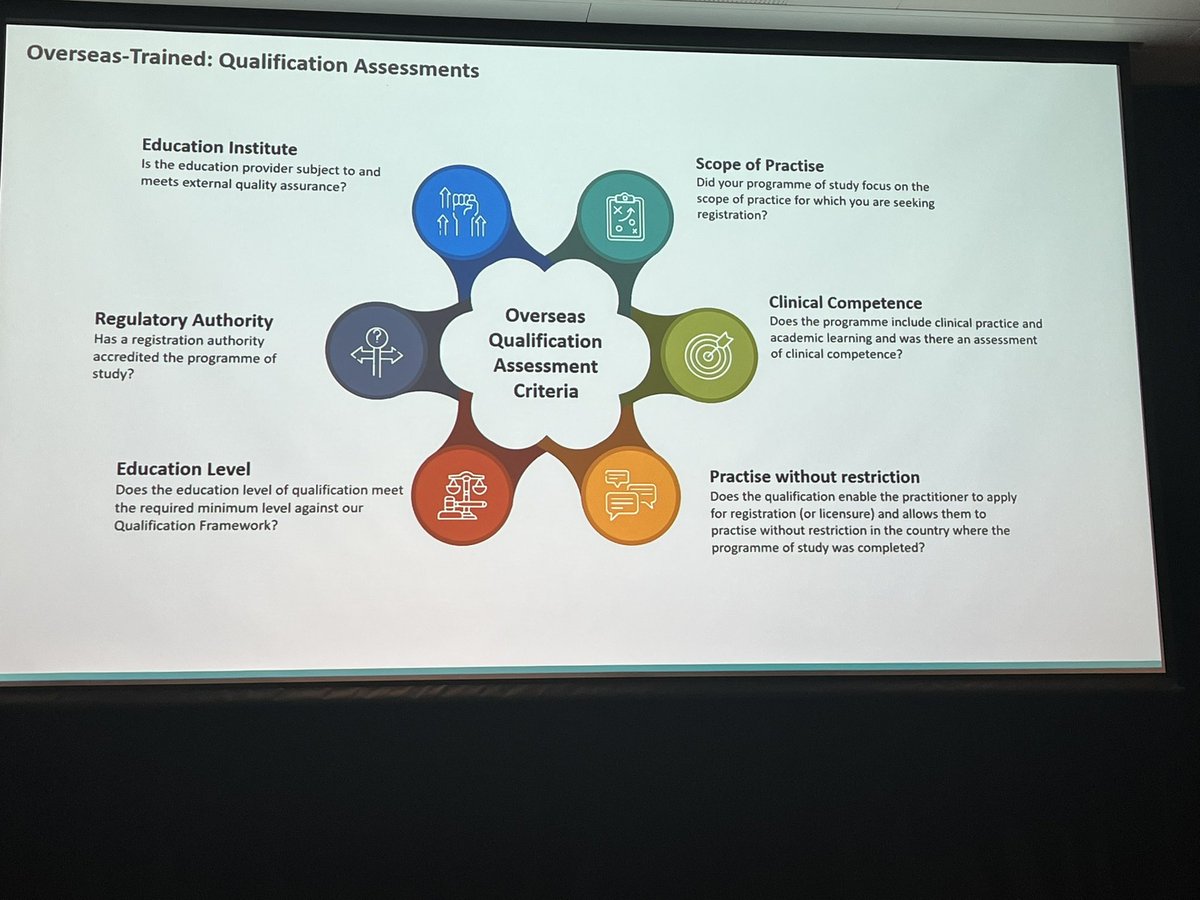 Gillian Whalley, PhD FASE FCSANZ tweet media