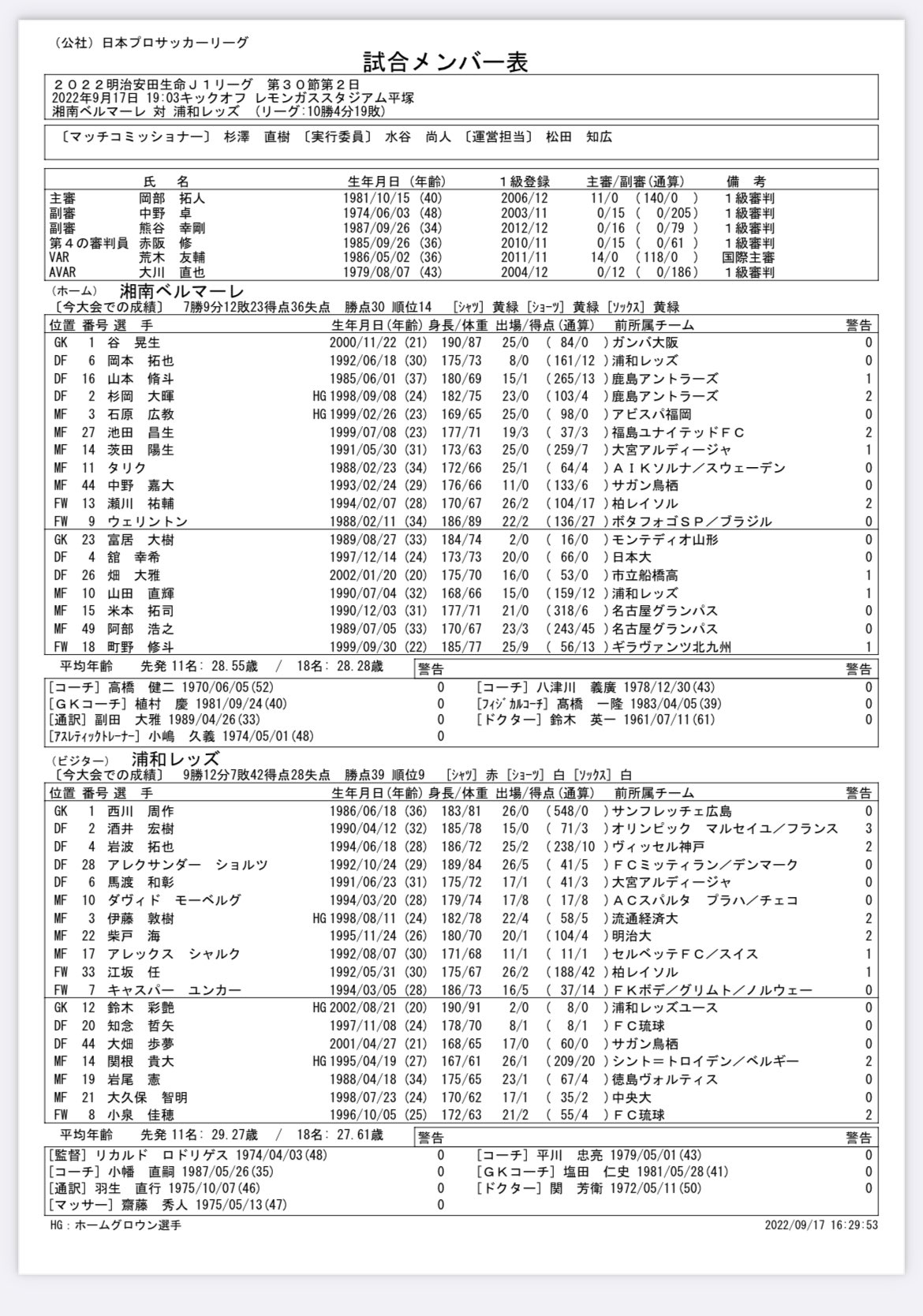 トシ Toshikazu1027 Twitter