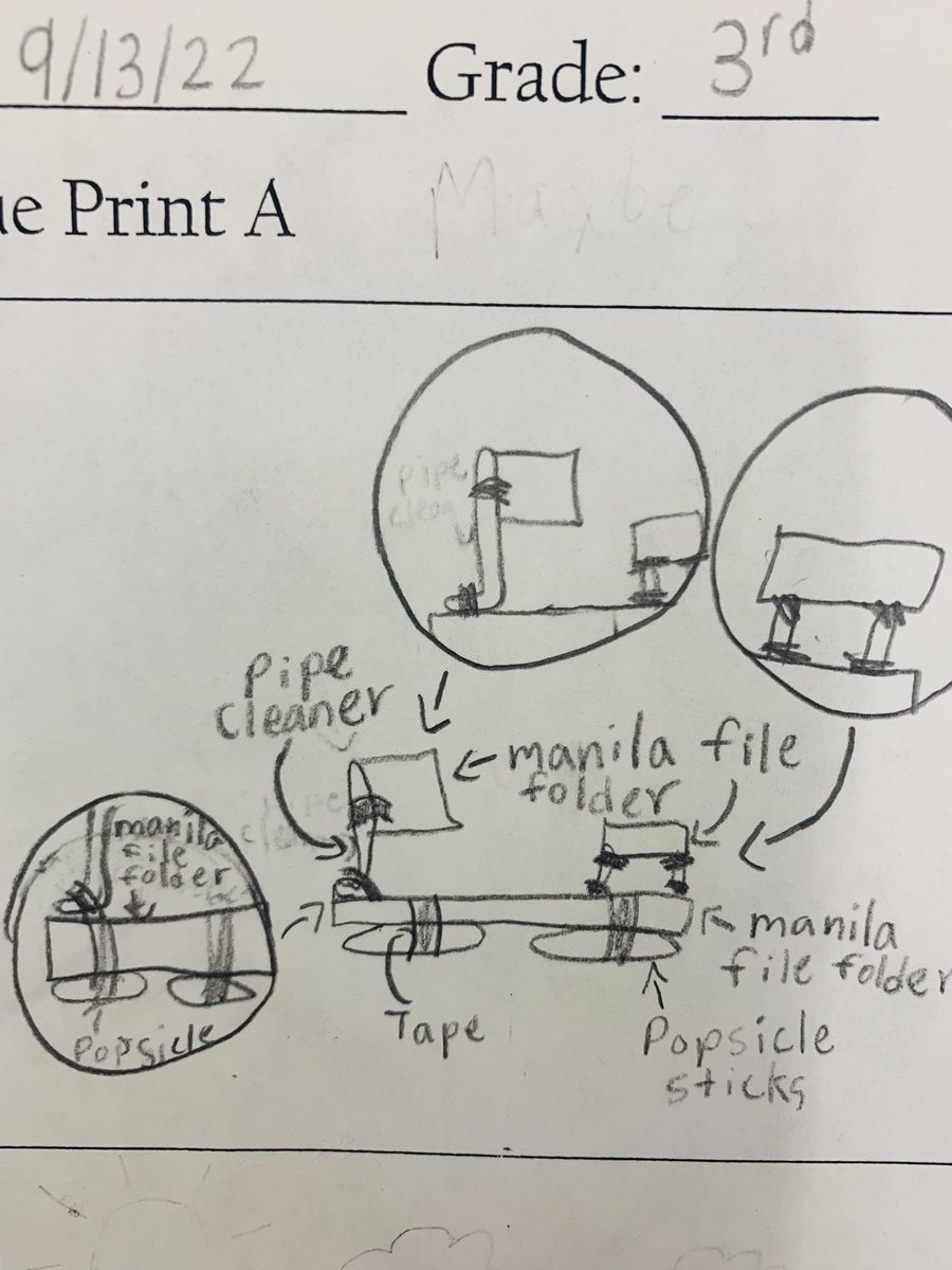 MrsFaustAGP's tweet photo. Wow! Check out these incredible blueprints from @hgepanthers 3rd grader Katalina! Her summaries of design are incredible, and the way she made predictions and inferences about how the wind would impact her vehicle is such an indication of her DOK! Way to go Katalina! https://t.co/CP8zAUowXs