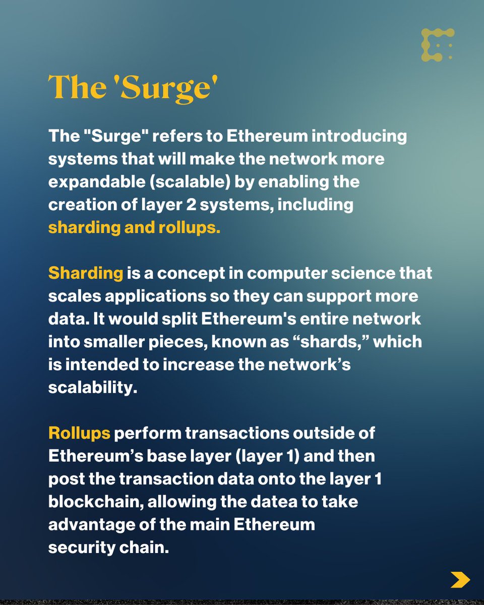 CoinDesk tweet media