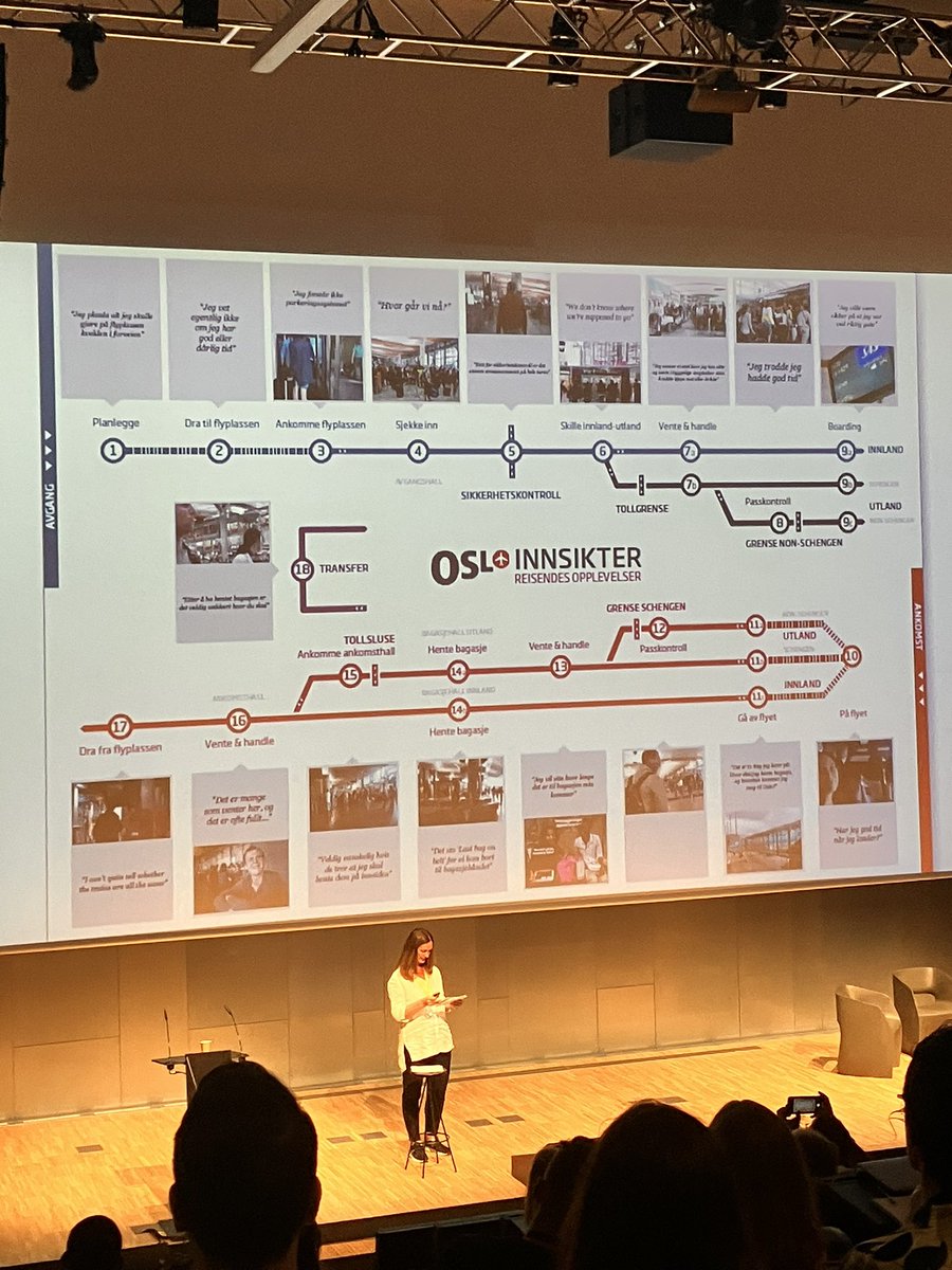 GuillemFerran's tweet image. Linear or explorative is all about people. Trust and hope with future generations. Will the people read in the future?   #futurelibrary @FuturelibraryNO @annebeatehovind #sdd2022