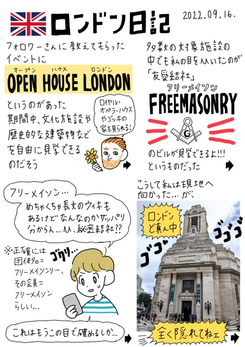 ロンドン日記︰フリーメイソン見学してきた 