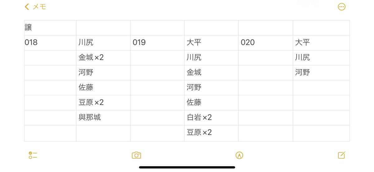 oshiwasanso's tweet photo. JO1 アリーナツアー KIZUNA ラントレ 交換

【譲】画像のもの
【求】川西

ぴあアリーナにて手渡し可能です。
（後日郵送、10/23有明での手渡しも可能です。）

#JO1 #JO1_KIZUNATOUR #JO1交換 https://t.co/cWE05FQWJk