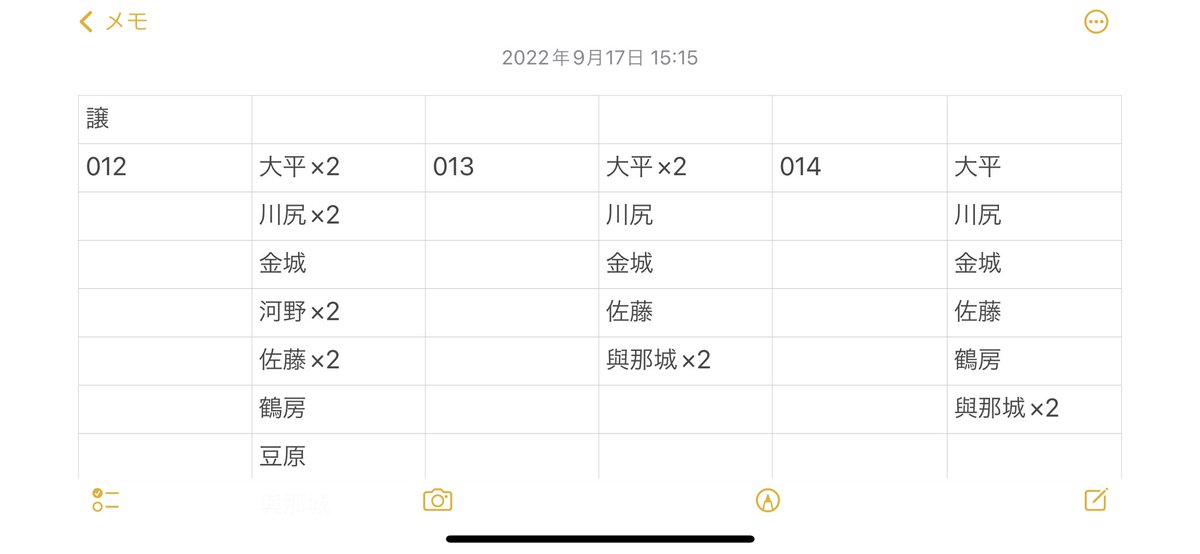 oshiwasanso's tweet photo. JO1 アリーナツアー KIZUNA ラントレ 交換

【譲】画像のもの
【求】川西

ぴあアリーナにて手渡し可能です。
（後日郵送、10/23有明での手渡しも可能です。）

#JO1 #JO1_KIZUNATOUR #JO1交換 https://t.co/cWE05FQWJk