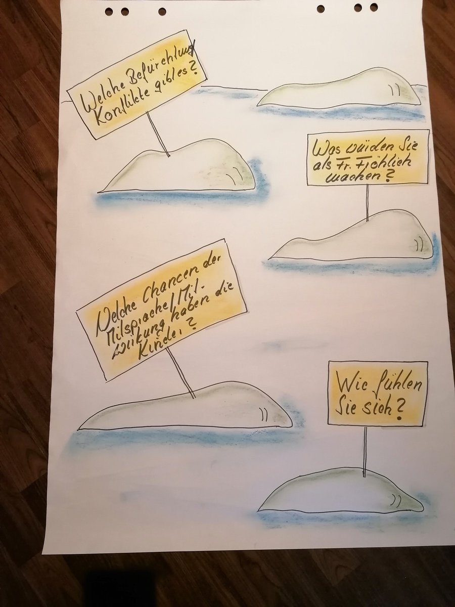 daflikla's tweet photo. Letzte Vorbereitungen für unseren Fachtag "Professionalisierung der systemischen Deradikalisierungs- und Distanzierungsarbeit" am Mittwoch in Buchum. #Beratungsnetzwerk https://t.co/RR3AC0RsEW