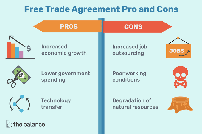 Winners and Loosers, Pros and Cons of any Free Trade Agreement.
Evry ACTION has equal and opposite REACTION. At some point in time we also have to talk about the negative side of AfCFTA with the intention of preparing our people for the same.<a href="/SP_AfCFTA/">Spokesperson_AfCFTA</a> @lindachepkwony6  <a href="/ICOYACA/">AfCFTA Youth Advisory Council</a>