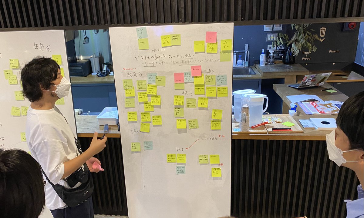 Sprint 2
Respond to it!

Brainstorming and idea sketching!

#globalgoalsjam
#globalgoalsjam2022
#Design2030Now