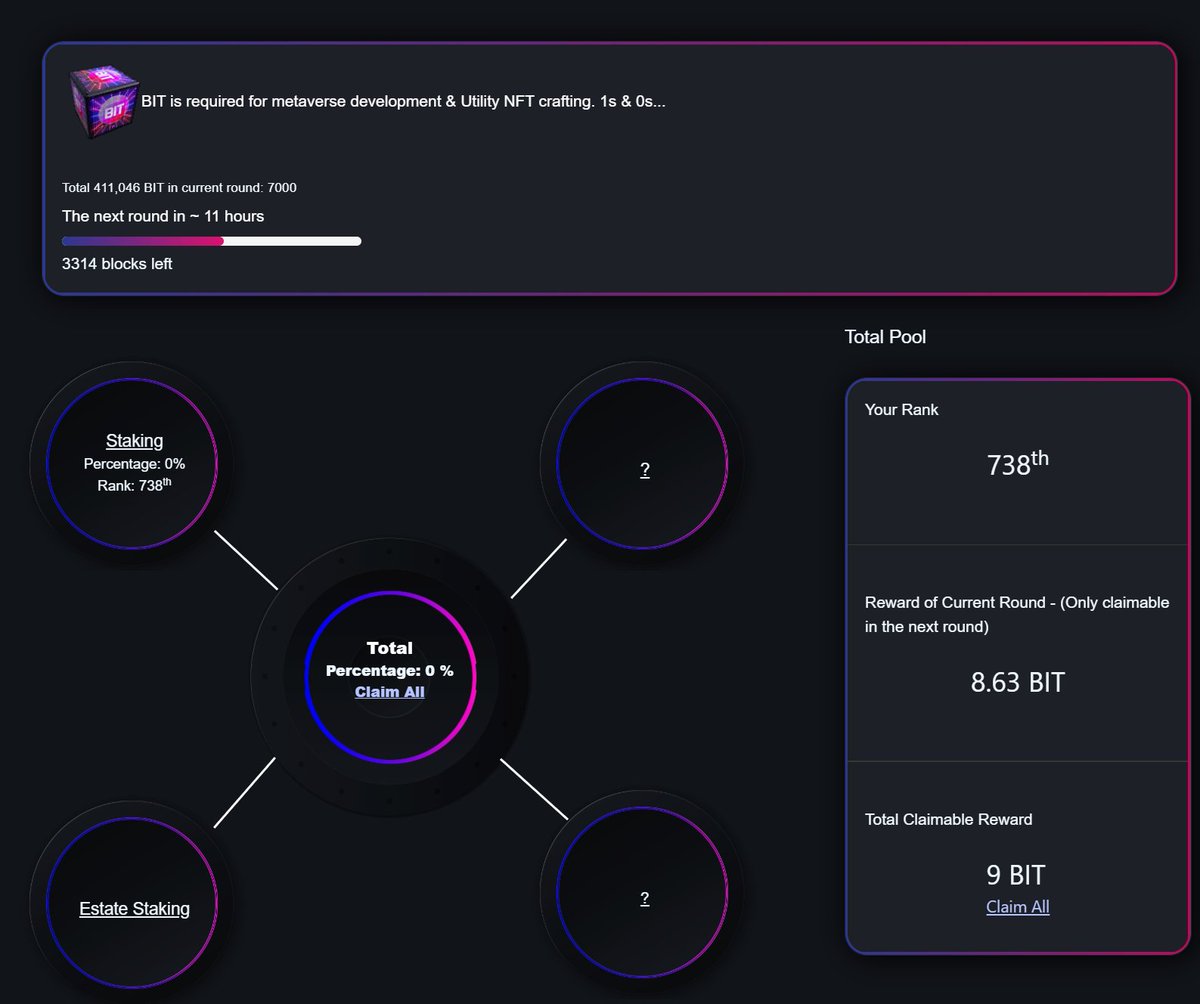 RayLuCode's tweet image. 411,046 BIT in current round for $NEER stakers.

I need BIT to power up my metaverse project.
1. A nice metaverse is my web3 credibility
2. Bring more followers, and land owners to develop.
3. I earn commission for trading in my marketplace.
…
This enables new entrepreneurs.