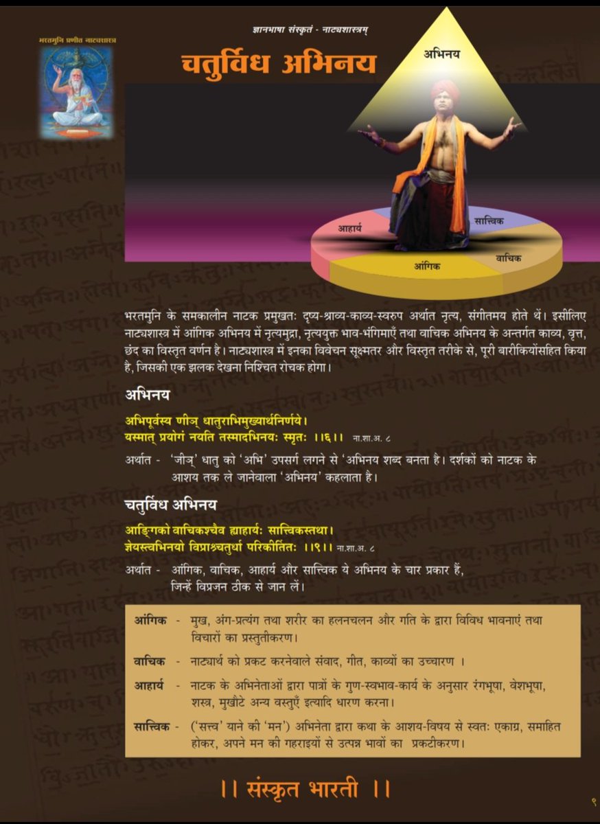 samskritbharati's tweet photo. #भरतमुनि #BharatMuni #नाट्यशास्त्र  #NatyaShashtra #संस्कृत #संस्कृतवार्ताः #वार्तावली #sayyestosanskrit #Sanskrit4Youth #जयतु_संस्कृतम् #जयतु_भारतम् #वन्दे_संस्कृतमातरम् https://t.co/cEHwgFvECa