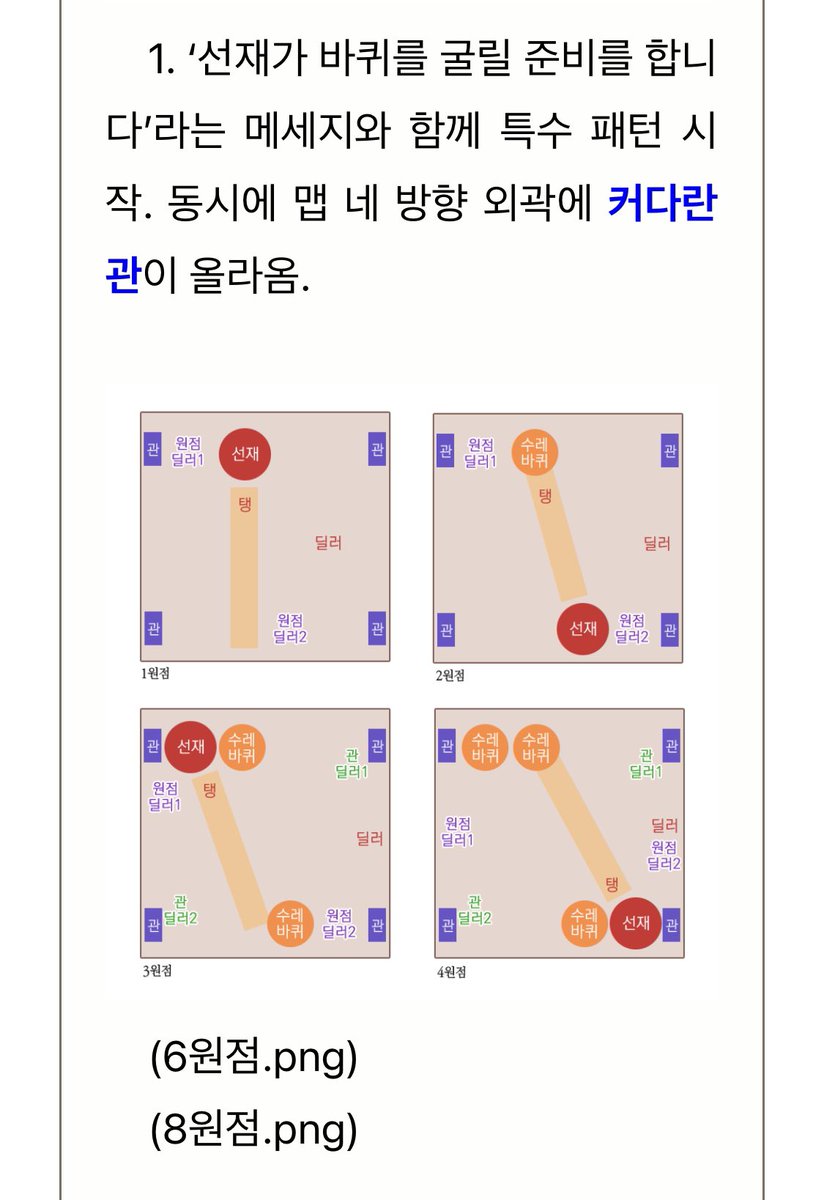 negakiunsgeupdl's tweet photo. 아니 얘드라… 비엘소설에서 던전 공략법 진짜로 올리는 작가 어떤데… 나 진짜 이런거 첨봄… ㅋㅋㅋㅋㅋㅋㅋㅋㅋㅋㅋㅋㅋㅋㅋㅋㅋㅋㅋㅋㅋㅋㅋㅋㅋㅋㅋㅋㅋㅋㅋㅋㅋㅋㅋㅋㅋㅋㅋㅋㅋㅋㅋㅋㅋㅋㅋㅋㅋㅋㅋㅋㅋㅋㅋㅋㅋㅋㅋㅋㅋㅋㅋㅋㅋㅋㅋㅋㅋㅋㅋㅋㅋㅋㅋㅋㅋㅋㅋㅋㅋㅋㅋㅋㅋㅋ https://t.co/p6NqTKEuxG