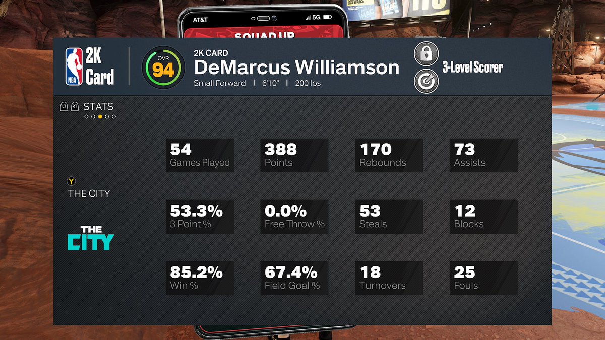 It’s starting off decent. Should be 100% Win smh🖤