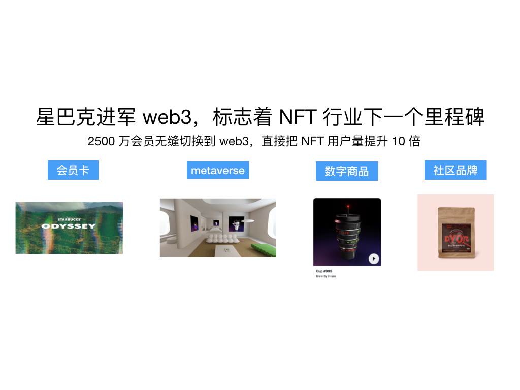 starzq's tweet photo. 昨晚和一群小伙伴脑力激荡，对星巴克进军web3有了更深刻的认知。如果2500万会员无缝切换，直接把NFT用户量提升 10 倍，建立NFT行业下一个里程碑。记录下自己的思考，欢迎交流讨论
1. 为什么星巴克要在这个时间点做NFT？
2. 星巴克会怎么做NFT（大胆猜想版）
3. 星巴克会对NFT行业带来哪些影响？
1/n🧵 https://t.co/zJGp203YnU
