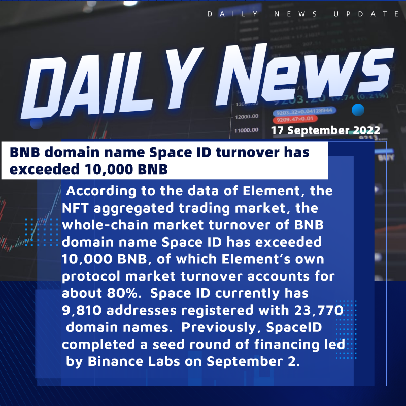 DeFiTrend_'s tweet photo. #BNB domain name #SpaceID turnover has exceeded 10,000 BNB 👏👏👏

Follow @DeFiTrend_ for more updates!📣

#cryptocurrency #crypto #cryptking #trader #bitcoin #bitcoinlife https://t.co/nterdM8vnv