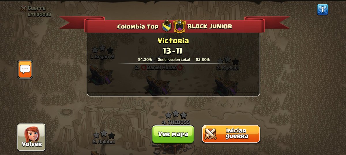Colombia Top (@colombiatop1) on Twitter photo La victoria más importante del día, con esta nos vamos a la final de <a href="/torneo_la/">Torneo De La Fuerza</a>, gg <a href="/Checco_099/">戻るChecco</a>
<a href="/brayan90248/">Bryan Mendoza</a>
<a href="/danielhenao1118/">D</a>
<a href="/KaddielC/">KADDIEL</a>
<a href="/Rakibul_cOc/">Rakibul_cOc</a>
#THEBOSS La victoria más importante del día, con esta nos vamos a la final de <a href="/torneo_la/">Torneo De La Fuerza</a>, gg <a href="/Checco_099/">戻るChecco</a>
<a href="/brayan90248/">Bryan Mendoza</a>
<a href="/danielhenao1118/">D</a>
<a href="/KaddielC/">KADDIEL</a>
<a href="/Rakibul_cOc/">Rakibul_cOc</a>
#THEBOSS