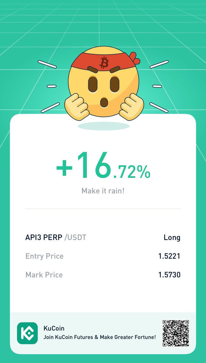 Longing $sol and $API3, stop loss at entry. I also bought some spot $API3 for a short term bag.
