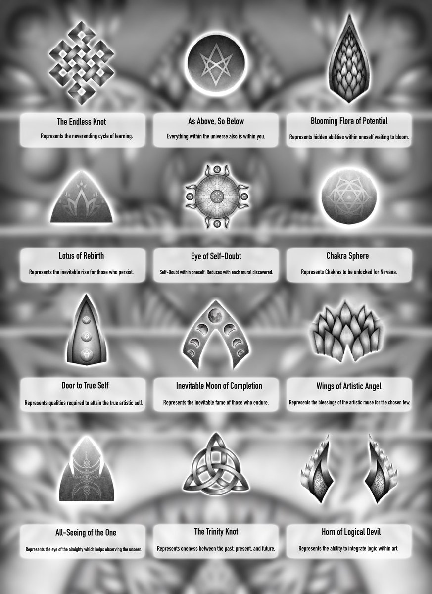 GM 🫡

Presentation is just as important if you want someone to resonate with your story.

Text, at times, can be very inefficient as a CTA. What creative ways have you found to present your work lately? 👀