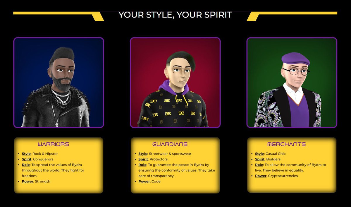 bydra.eth (@bydraorg) on Twitter photo More than just a style of clothing, each character will have a specific role and powers within bydra in the future. 
Before minting, choose characters also according to their personality. More than just a style of clothing, each character will have a specific role and powers within bydra in the future. 
Before minting, choose characters also according to their personality.