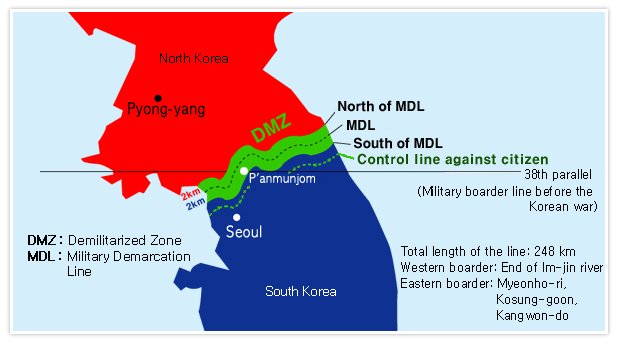 General_Factss's tweet photo. You Know What?🤔

The DMZ or De-Militarized Zone is a Buffer Zone between South Korea and North Korea runs for about 249 km (~153 miles). There is a meeting point in DMZ called Joint Security Area (JSA), where negotiations take place between two.
#SouthKorea #NorthKorea https://t.co/qfQSR6ND6y