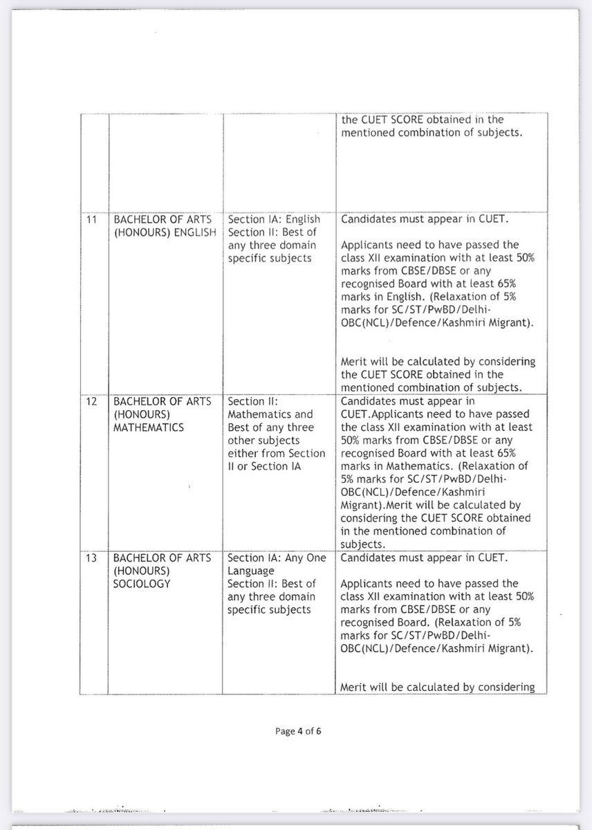 manashTOI's tweet photo. #AdmissionAlert #CUETUG2022  #AUD 
Last date for application for undergraduate programmes of Dr B R Ambedkar University, Delhi (https://t.co/7IVh8zkNDI) is October 12, 2022. It is offering 13 programmes which comes under the #cuetug. (1/ 5)
Eligibility notifications 👇 https://t.co/kxw8a7CKNQ
