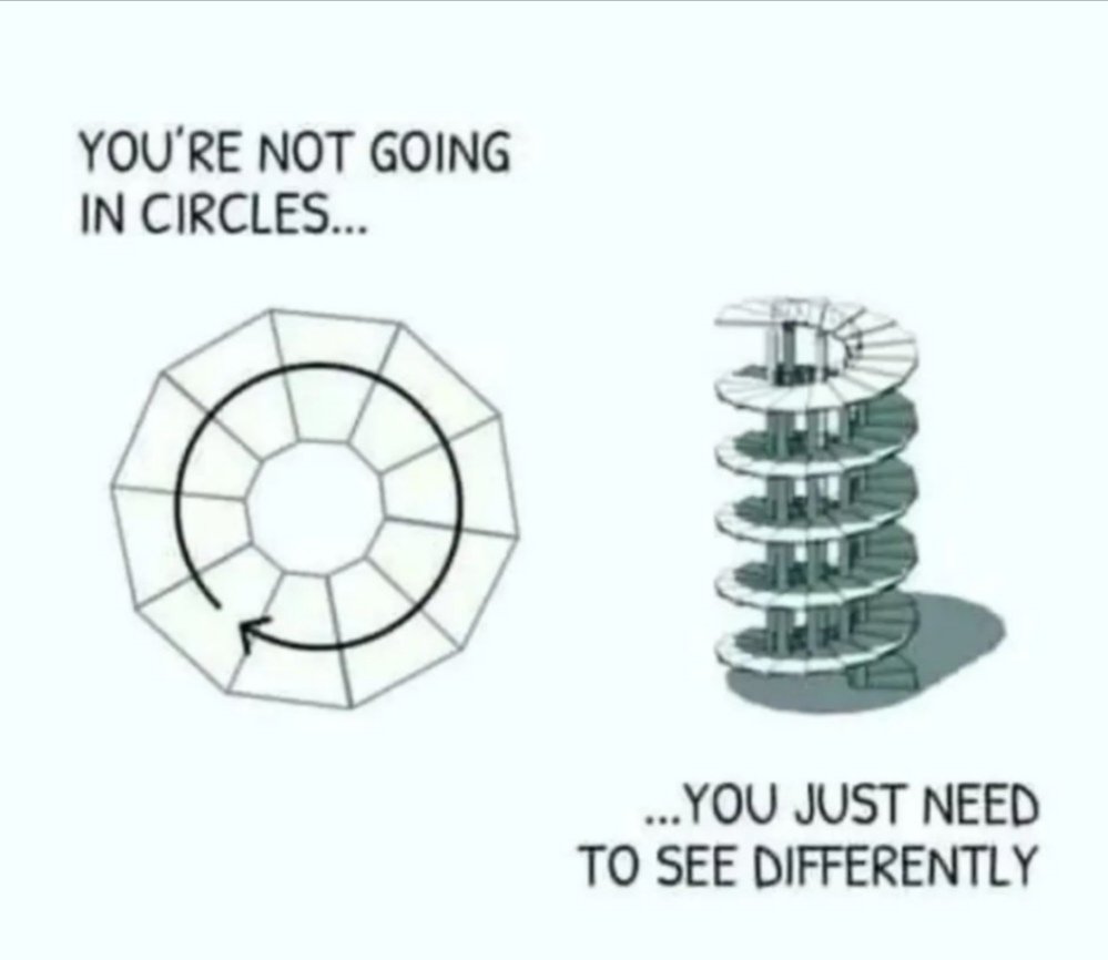 For anyone that needed to see this today 🤗