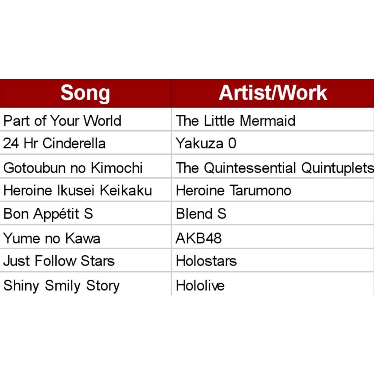 TReseOfficial's tweet photo. Ahhh, it felt so nice to be able to perform once again. As always, here is my #setlist for today's performance at @SeriesAi_Music's #AiMatsuri III Pre-Show! Thank you again for the love and I am so happy to be back❤❤ https://t.co/GUjkQfIsoK