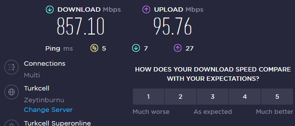 Turkcell coştu. <a href="/SuperonlineNet/">Superonline</a>