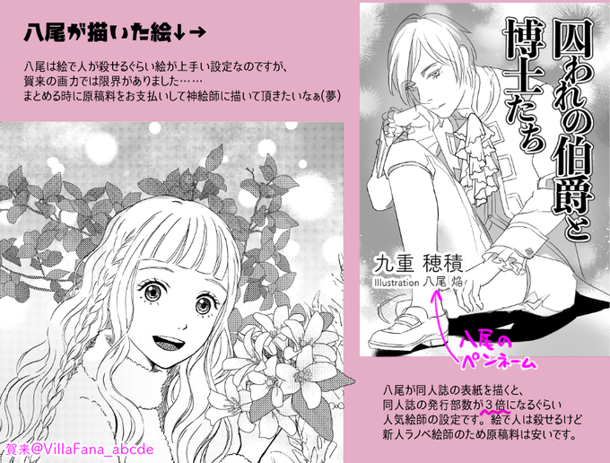 ↓八尾が描いた絵 
