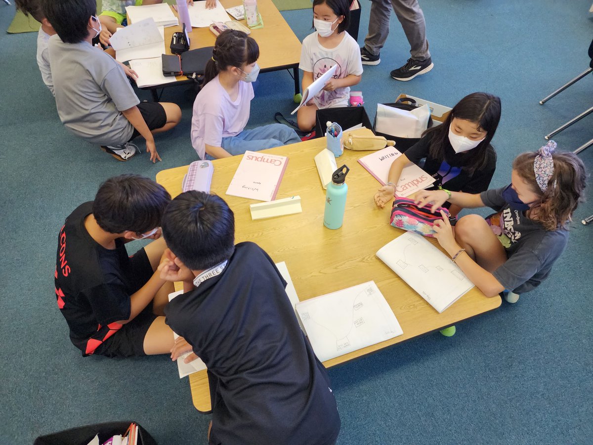 Students teaching students! Each pair had a realistic fiction story arc expert who helped teach them about the details needed to complete their story arc well. Wonderful seeing some reluctant writers using the skills learnt from their peers. #CAinspires #studentsasteachers