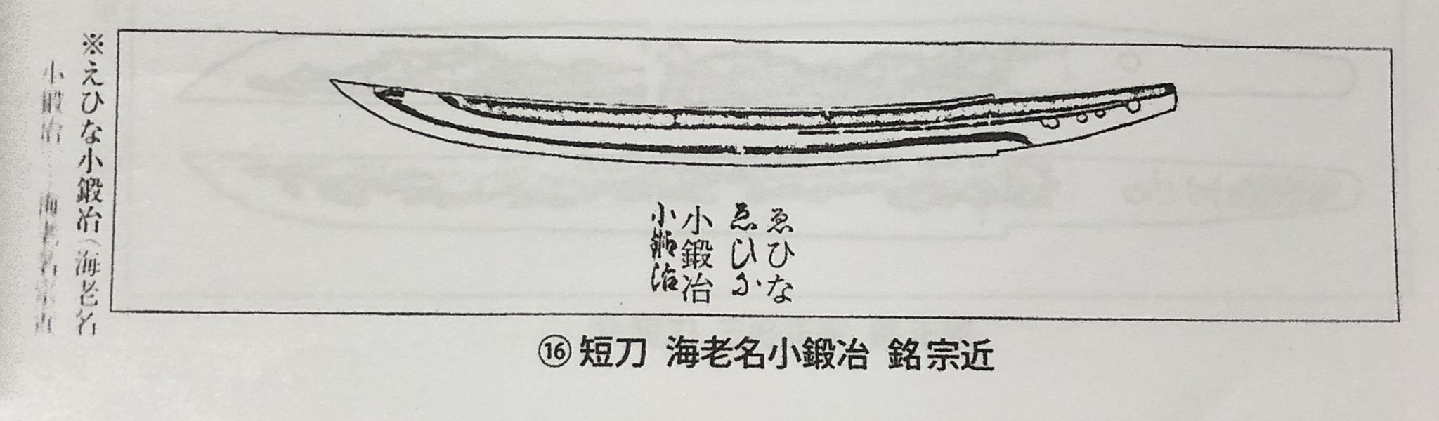 鍛冶屋敷]刀剣美術/江戸期/無銘/銅魚々子地色絵猿回しに釣人図縁