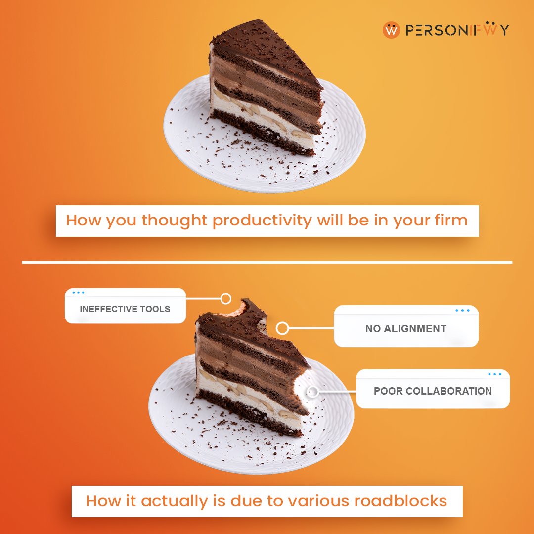 personifwy's tweet photo. With Personifwy, you can have your cake and eat it too! Eliminate roadblocks that inhibit your workforce with our tech-driven engagement tools.
To know more, connect with us at contact@personifwy.com
.
.
.
#Personifwy #AI #WhatsAppBot #PreJoining #Onboarding #EmployeeExperience https://t.co/iZ255Dqaoi