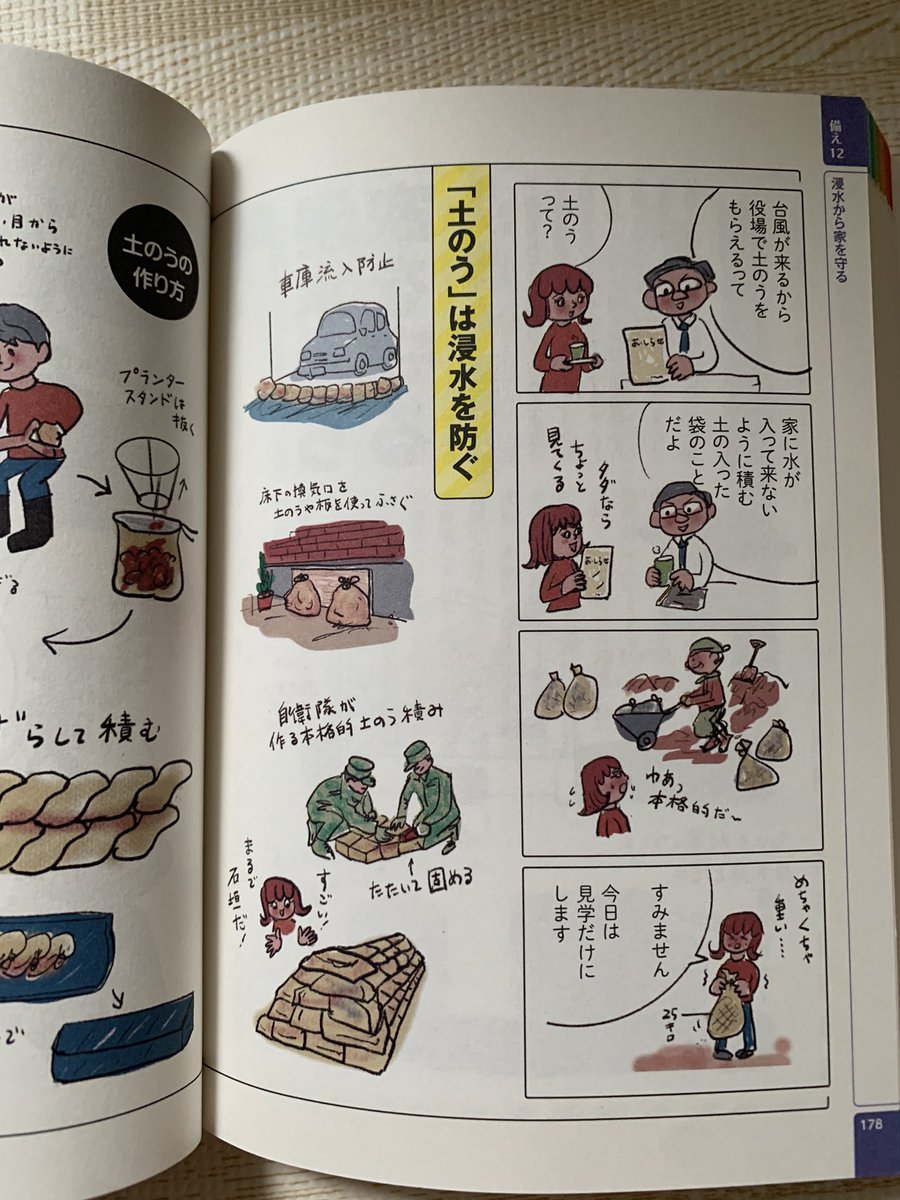 土嚢の使い方。あっという間に水かさが増し、あっという間に引くことが多いです。ただし浸水するとダメージは大きいです。 
#土嚢の使い方 #マンガ防災図鑑 