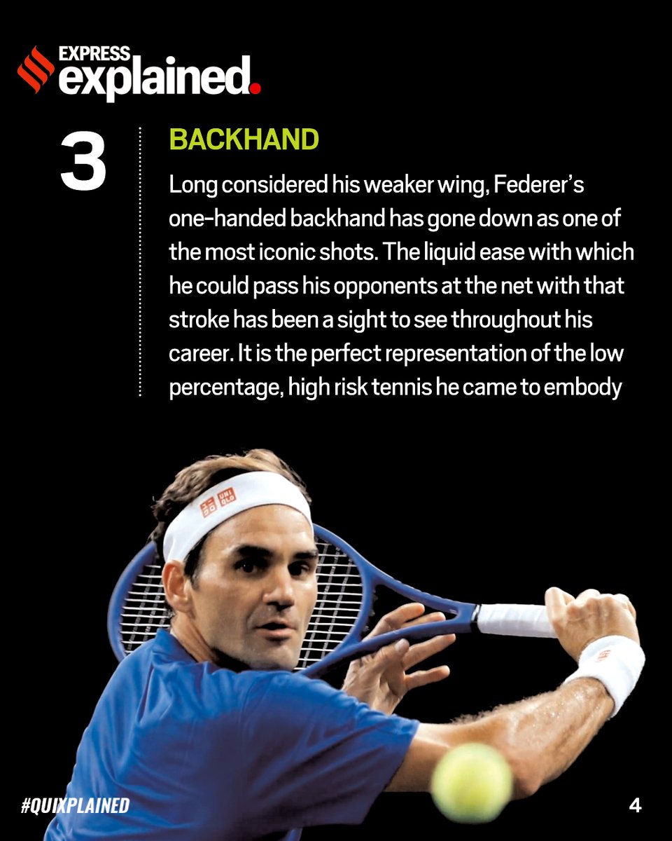 ieexplained's tweet photo. ⭕️ Backhand: #RogerFederer𓃵 backhand has gone down as one of the most iconic shots. #Quixplained #ExpressExplained https://t.co/iRaVT9Bblx