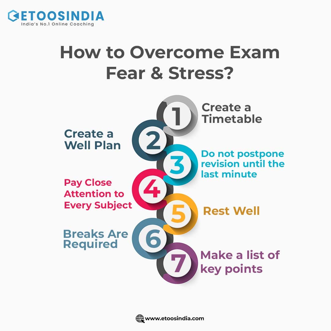 EtoosIndia's tweet image. Comment below the tips which you liked the most 👇

#examtips #jeetips #neettips #neetpreparation #neet2023 #neet2024 #neetexam #jeepreparation #jee2023 #jee2024 #etoosindia #neetcoaching #jeecoaching #neetaspirants #jeeaspirants #aspirants  #studytips #examfear #examstress