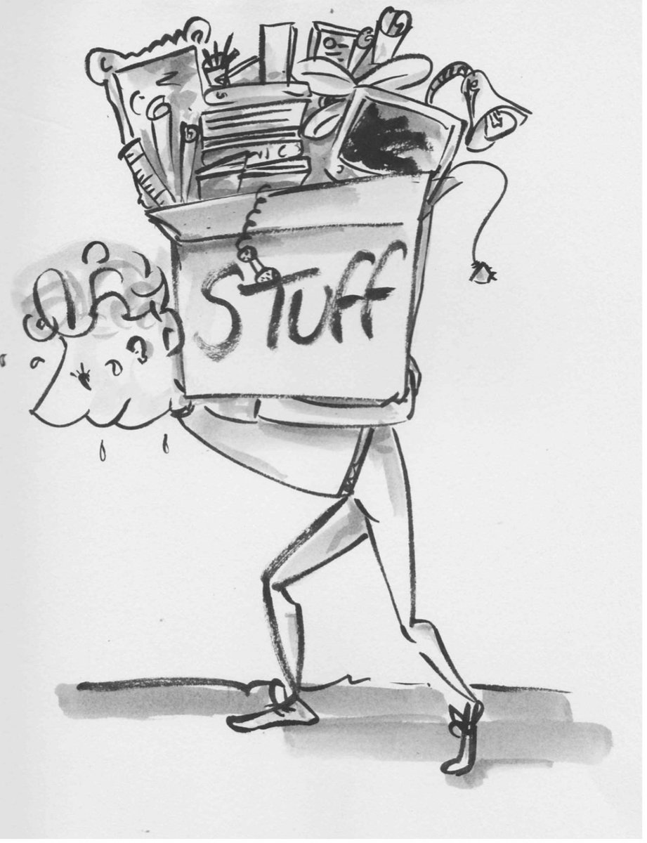 Have you been carrying a lot of stuff in school this week? Responsibilities, decisions, celebrations, negotiations, concerns, responses, observations, frustrations… Time to put them down so you’ve got the strength to pick the important ones back up next week #wellbeing #weekend